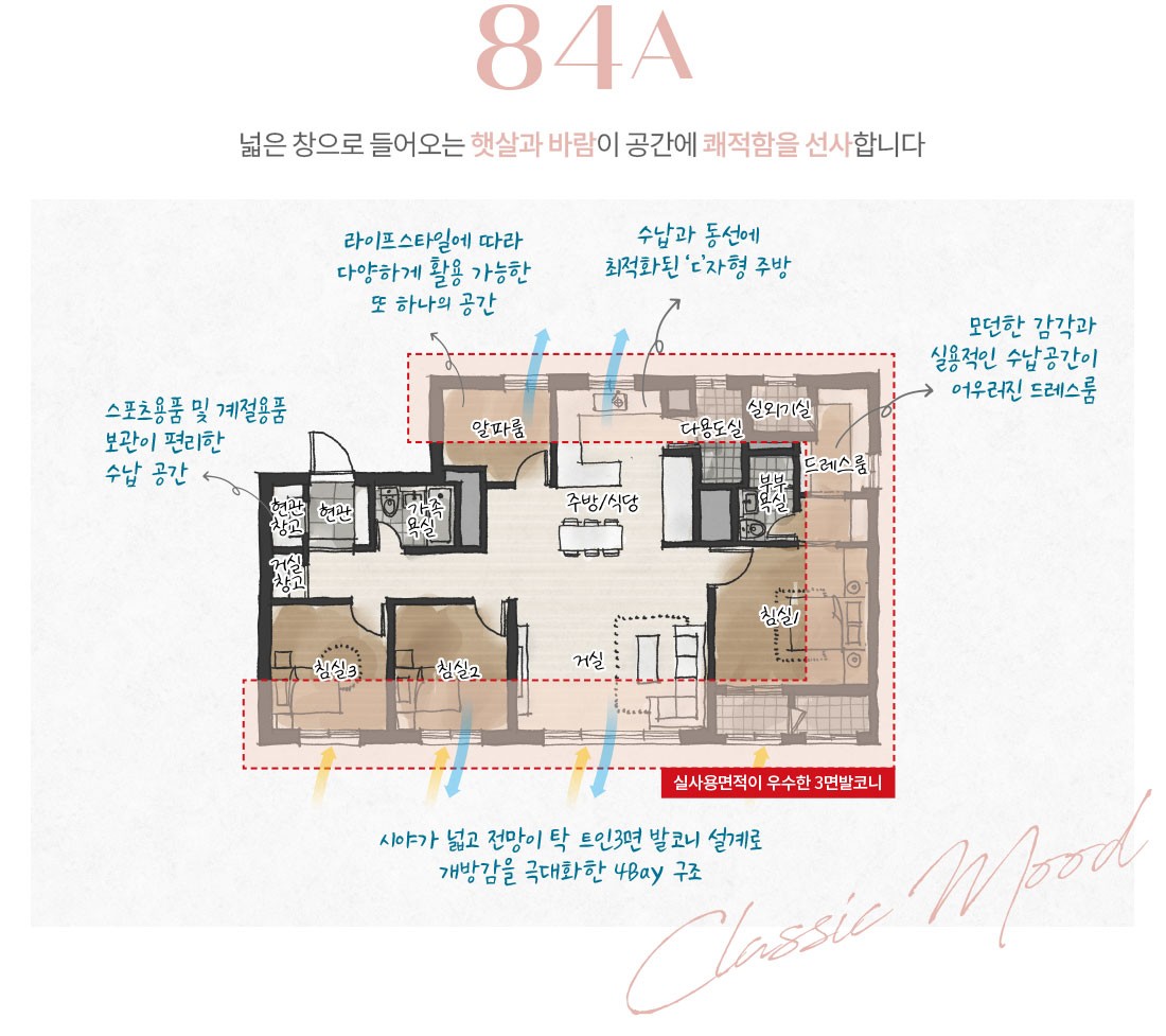 창원자이더스카이 평면도 84